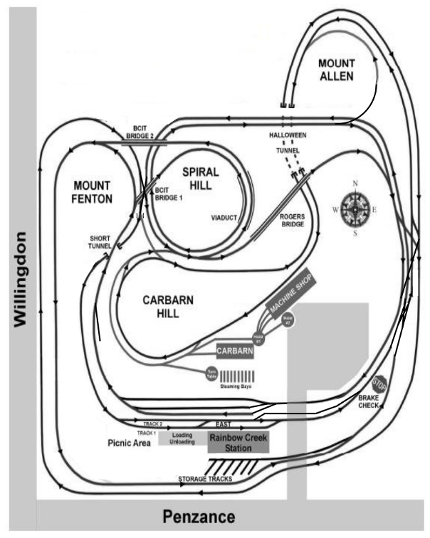 BC Railway trackplan 2015